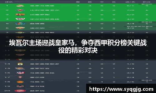 埃瓦尔主场迎战皇家马,争夺西甲积分榜关键战役的精彩对决